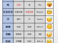 爆料吃瓜英语翻译是什么,Exposing Gossips: The English Translation of 'According to Leaked Information'