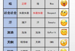 爆料吃瓜英语翻译是什么,Exposing Gossips: The English Translation of 'According to Leaked Information'